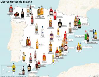 Licores típicos de España: tradiciones, secretos y algún conjuro